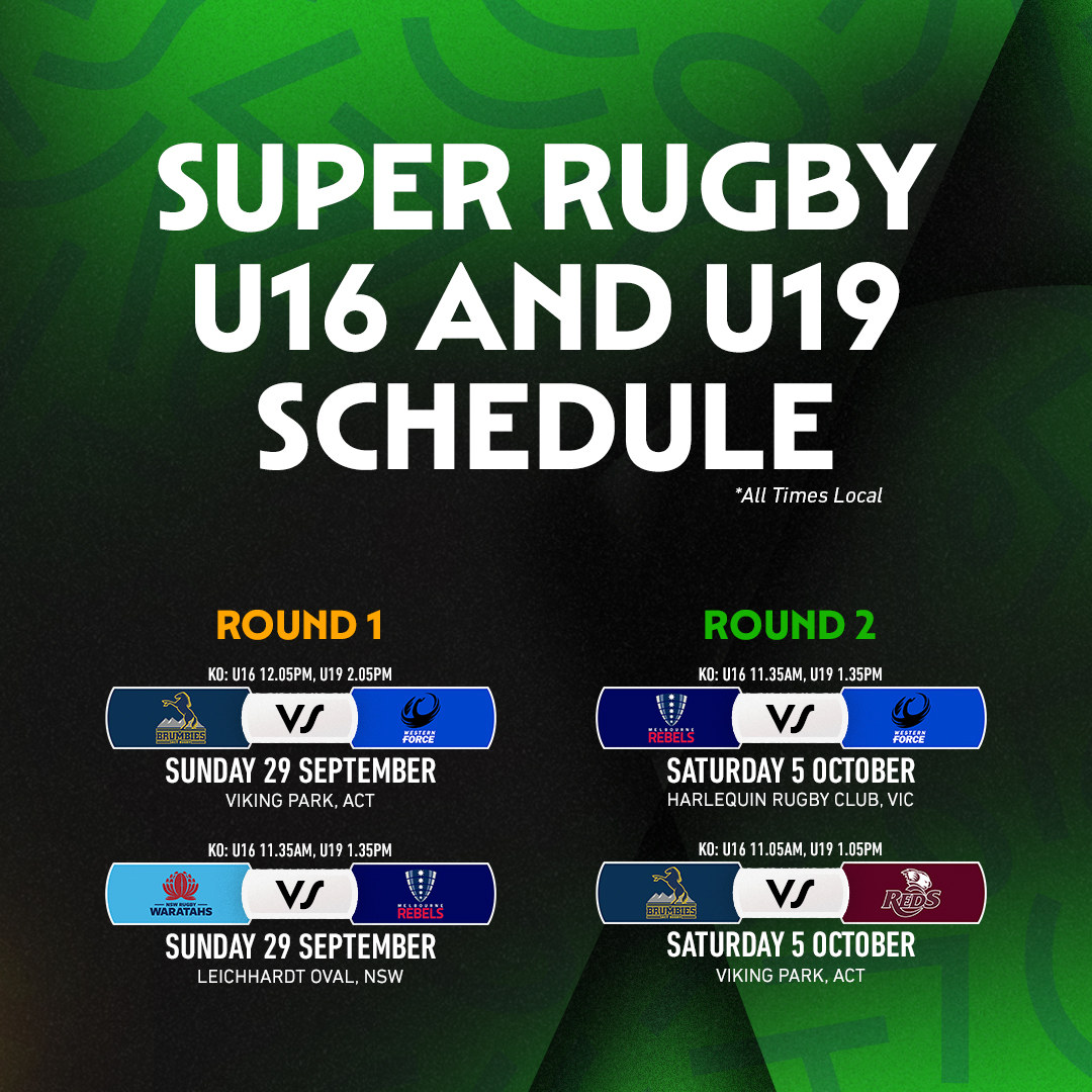 playrugbyau's tweet photo. Back to the future ⚡️

Super Rugby U16 and U19 returns from 29 September.

#SuperU16 #SuperU19 https://t.co/9ZtOVsxUyb