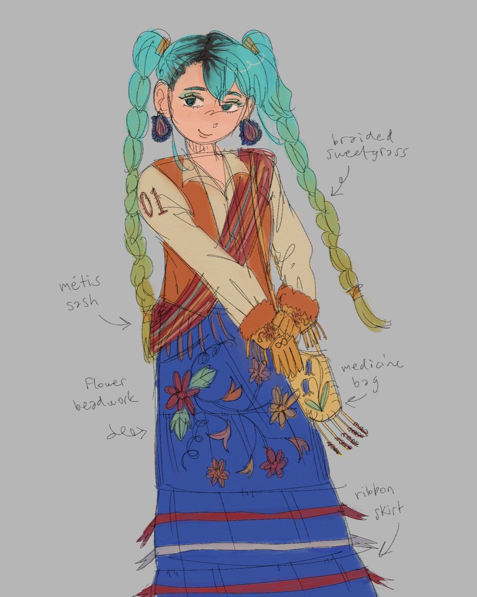 b6d11f's tweet photo. métis miku! https://t.co/Np3E1OvCa2
