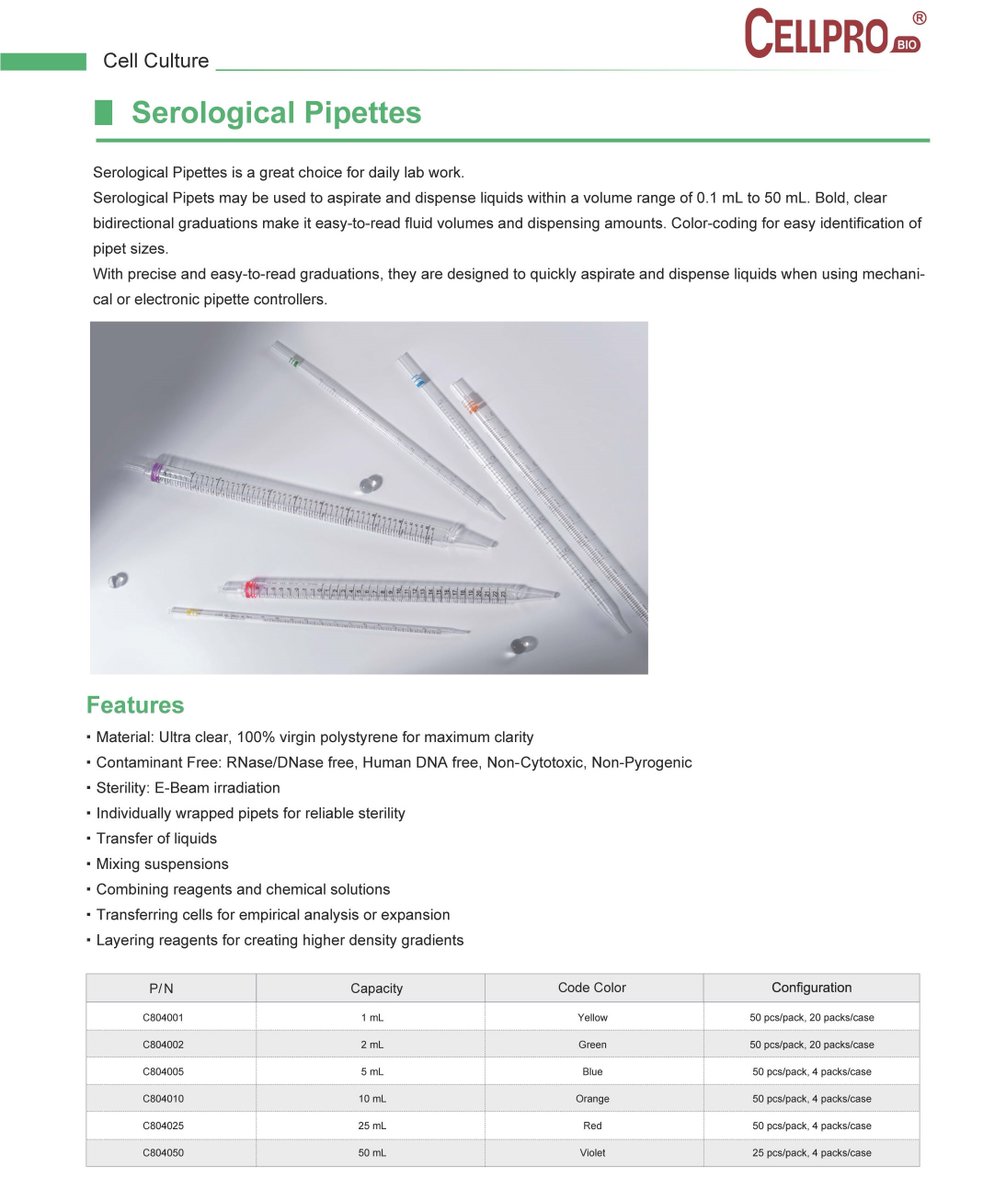 Limei_Xu1028's tweet image. #Recommendation
Best-Seller | Serological Pipettes | #SerologicalPipettes
1/2/5/10/25/50 mL
Contact us today at SulaTsui@cellprobio.net to get your quote!
Visit our website to view the full range now 📷 cellprobio.net
#cellprobio #laboratoryplasticware #pcr #laboratory