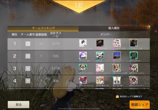 mabe_77's tweet photo. βёllё♡×QUEEN
コラボゲリラ2連戦🥳
24キル😳
2戦目KO🏅
FUN²最高😆👍
おめでとう㊗️
賞金受け取り完了しました🥳
素敵な主催運営ありがとうございます🙂
#βёllёWin
#QUEENWin
@channe_01
@QeAAA0515 https://t.co/rybyaOnwdJ