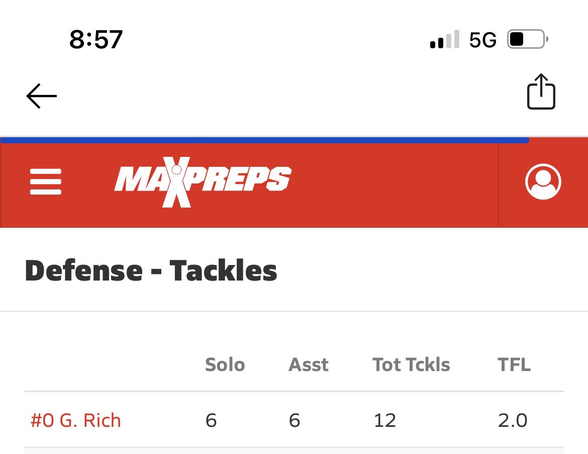 That’s how u open up against the defending champs <a href="/dukerich_9/">“DUKE” Rich0️⃣</a>