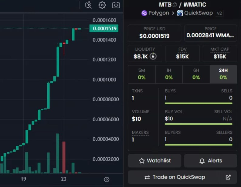 Akop 😈 tweet media