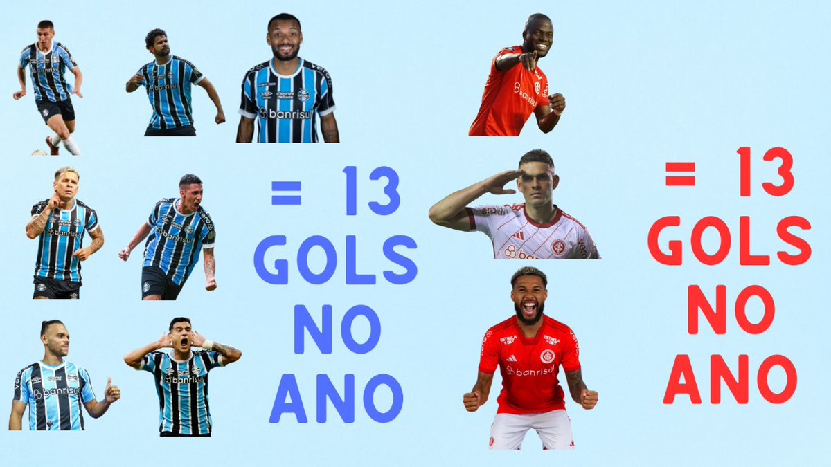a_esportivo's tweet photo. Brasileiro, Sul-americana, Libertadores, Copa do Brasil : https://t.co/toCkZeJEOl