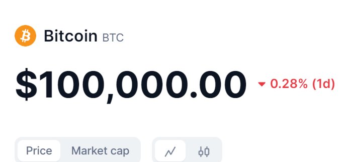 QuintenFrancois's tweet image. Men only want one thing and it’s beautiful