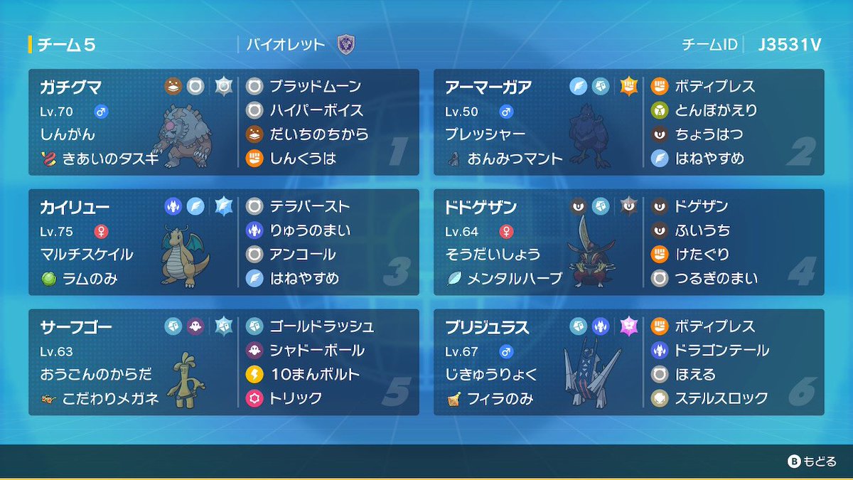 8/25に行われた「レギュH体験会」13勝3敗で3位となりました！！
ポケモン復帰明けで1番結果が出た😭
レンタルと構築記事載せておくので良かったら参考にしてください〜〜
yakkun.com/bbs/party/n6143
 #レギュレーションH  #レンタルパーティ