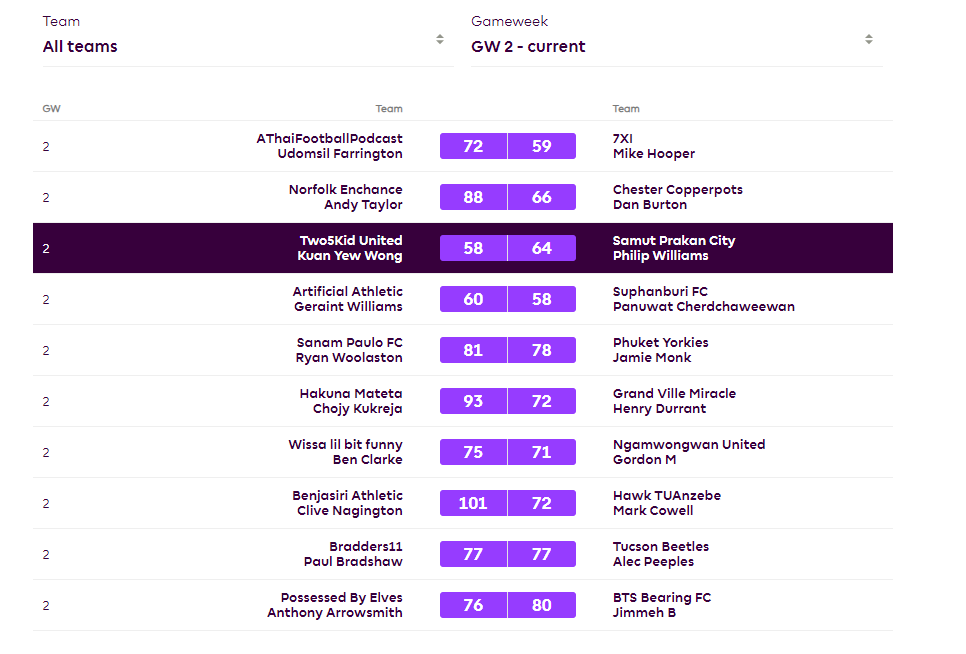 Samut Prakan Phil 🇬🇧 🇹🇭 tweet media
