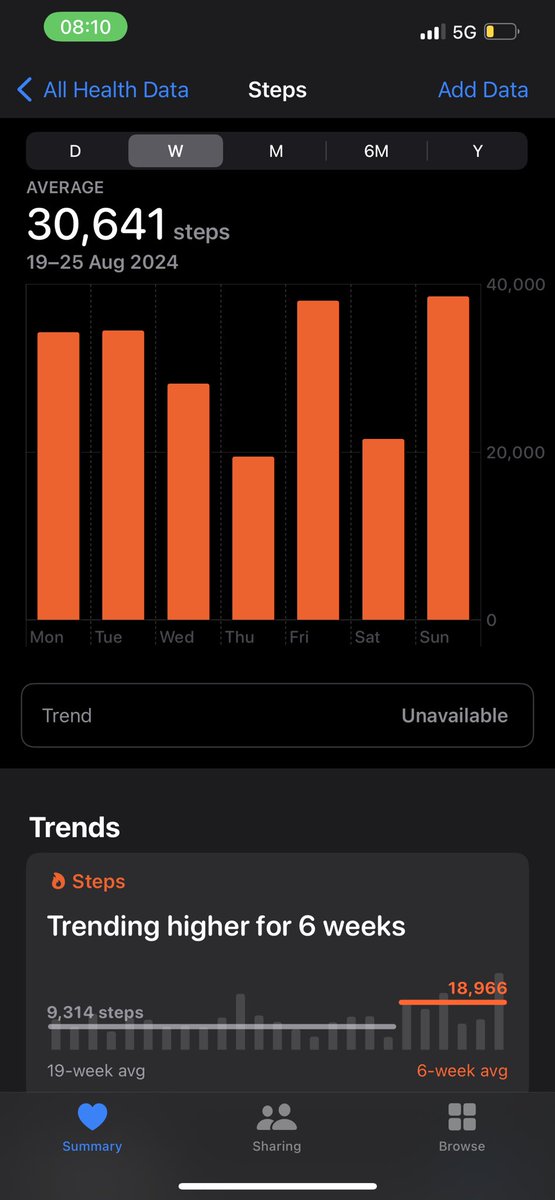 Gareth Rutter tweet media