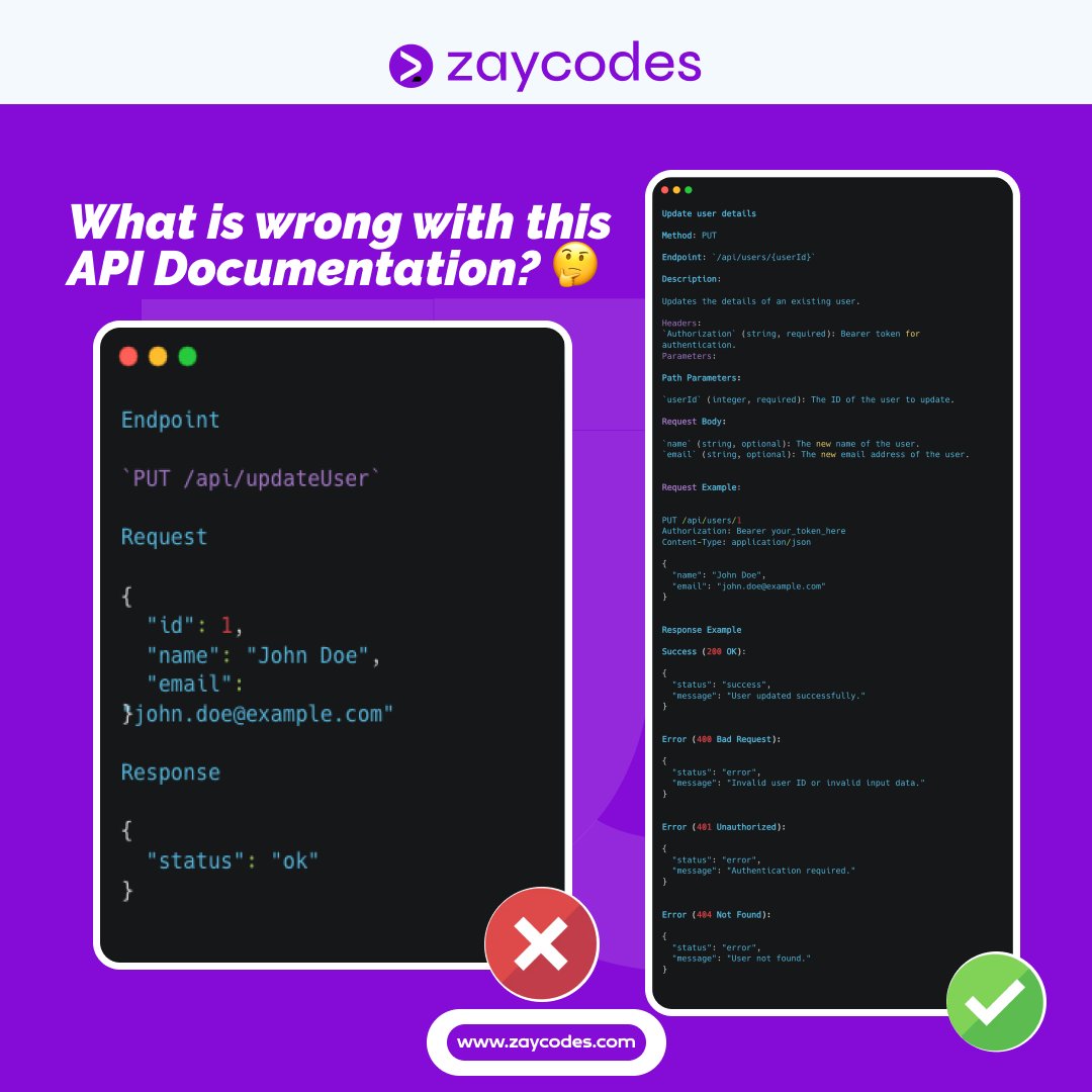 Zayc0des's tweet image. API Documentation can make or break your product.
🛠️ Learn the key differences between API Documentations that delight users and those that frustrate.
What other pointers can you add to this?
#APIdocumentation #userexperience #codingtips