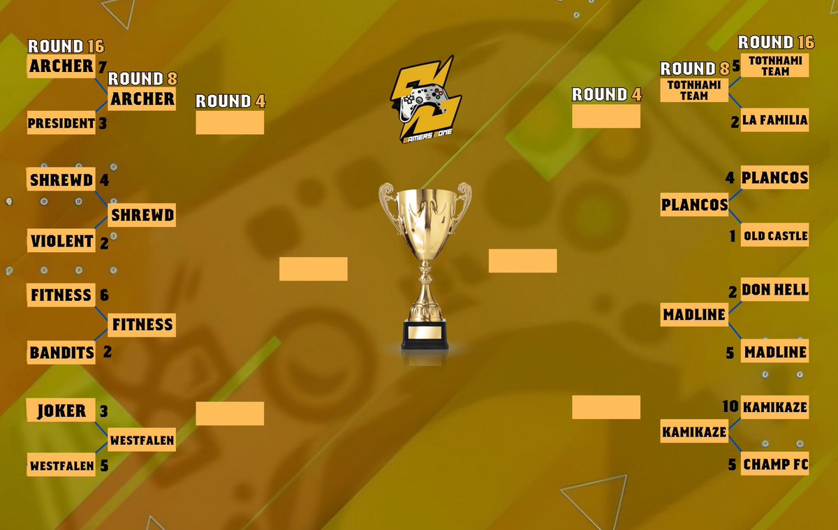 نتائج دور ال 16 و مواجهات دور ال 8   :-   ✅🔸

#برو_كلوب
#بروكلوب 
#FC24