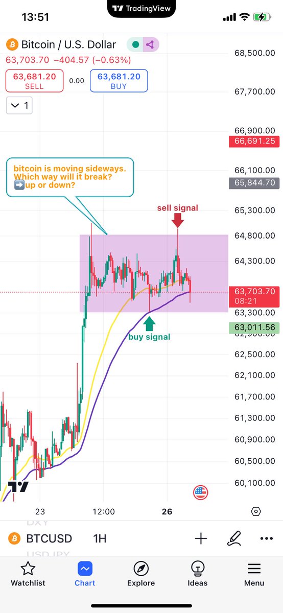 Hinata long/short BTC tweet media