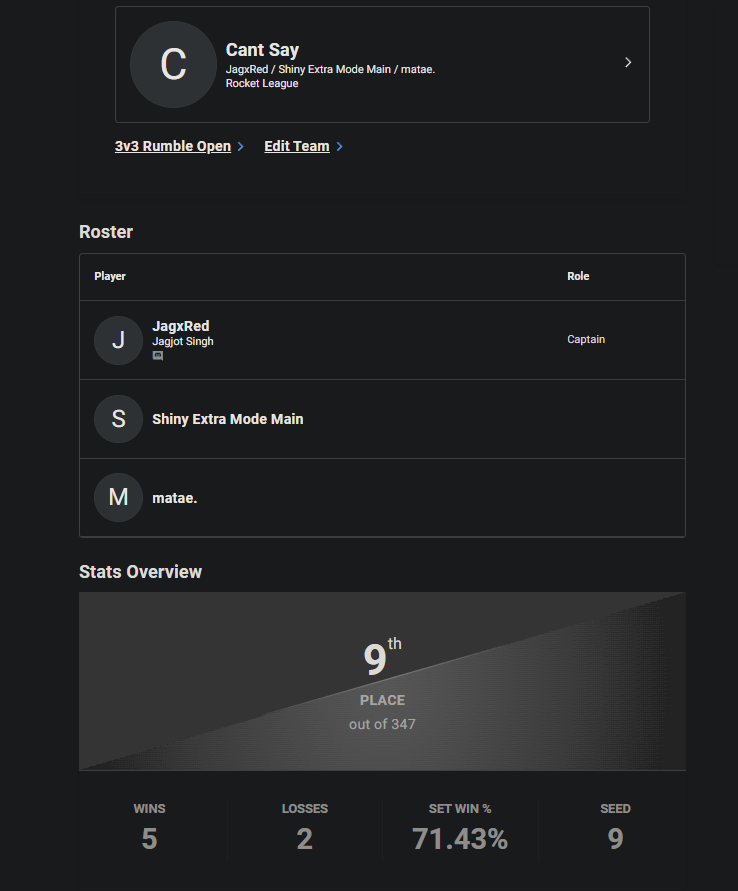 button_shiny's tweet image. Top 9 in Rumble RLCS! GGs to everyone that I played (: