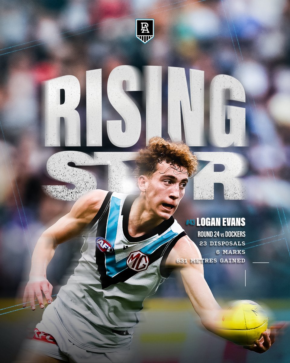 We all knew it, but now it's 𝘰𝘧𝘧𝘪𝘤𝘪𝘢𝘭 ⭐

Logan Evans is your Round 24 Rising Star 📈

📝 bit.ly/4dx2qzI