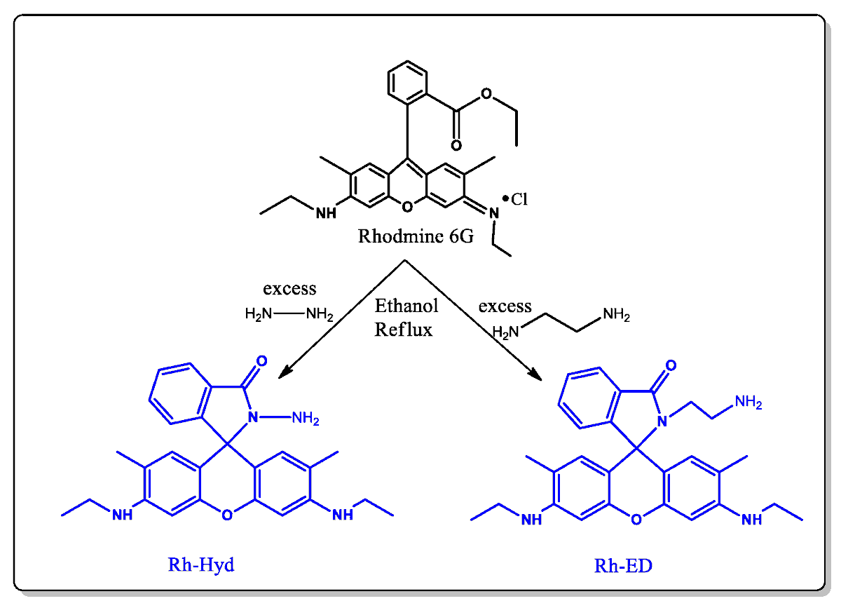 chemosens_MDPI's tweet photo. #Article
Fluorescent “OFF–ON” Sensors for the Detection of Sn2+ Ions Based on Amine-Functionalized Rhodamine 6G by Balamurugan Rathinam, et al.
https://t.co/tzTQKtKFXl
@MDPIOpenAccess
#fluorescentsensor #stannousion #rhodamine6G #OFFONfluorescentreceptor #metalcoordination https://t.co/zqMuwj024s