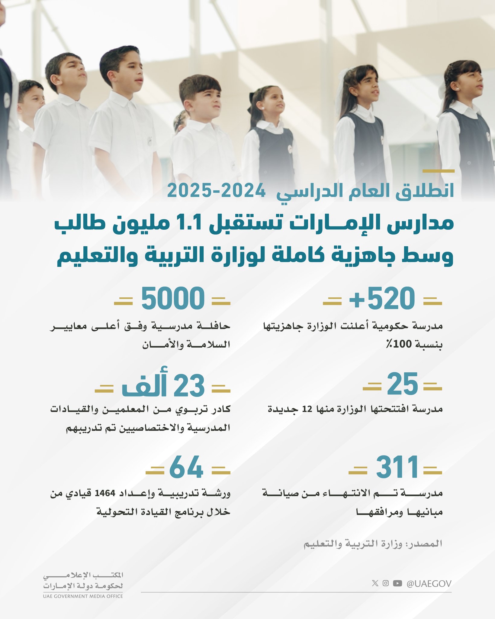 الصورة