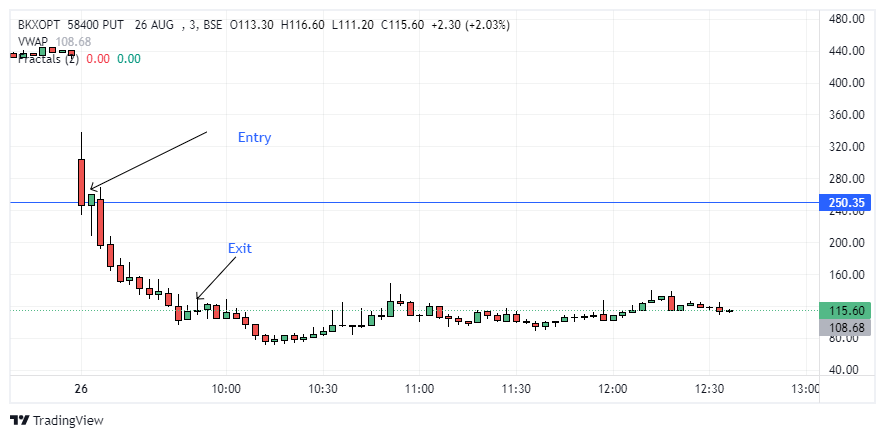 JLX Trades tweet media