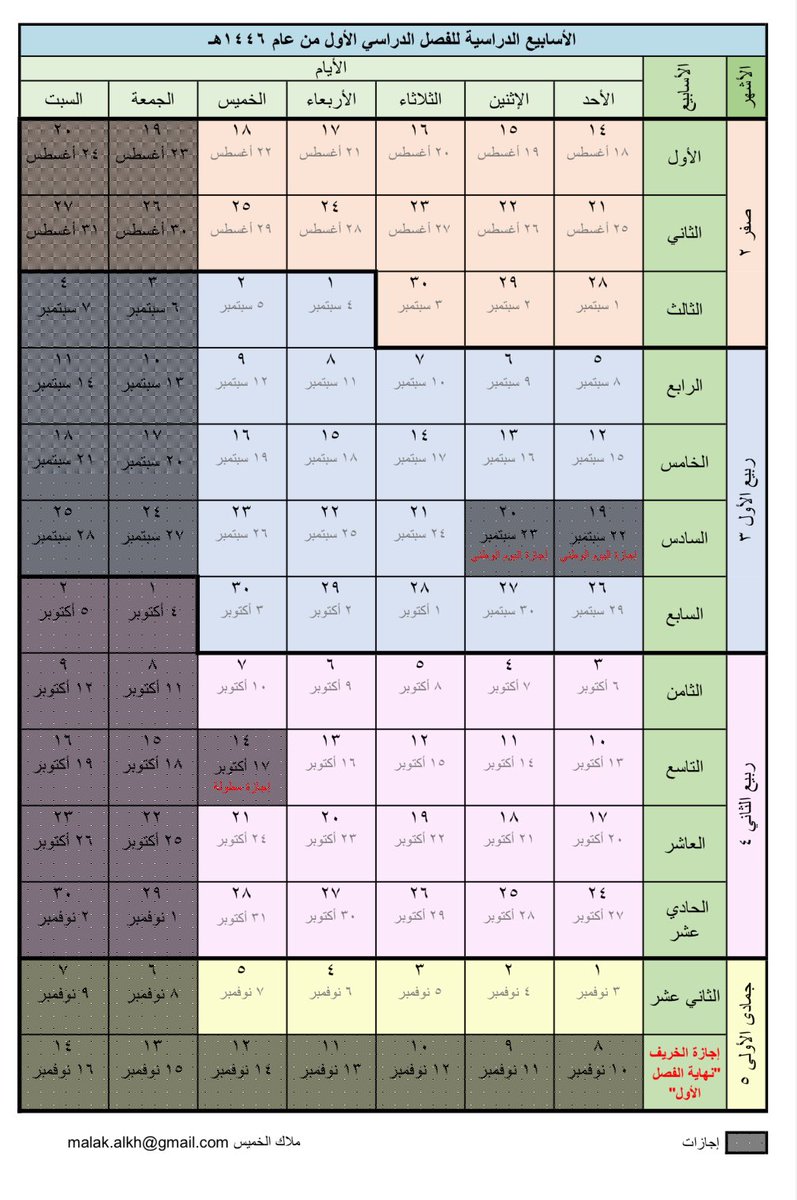 malak_alkh's tweet photo. تفصيل للأسابيع الدراسية والأشهر والإجازات لكل فصل دراسي لسنة ١٤٤٦هـ .. جهد خاص مني وأرجو به النفع العام 🙏🏼 https://t.co/WIs9ZThGZy