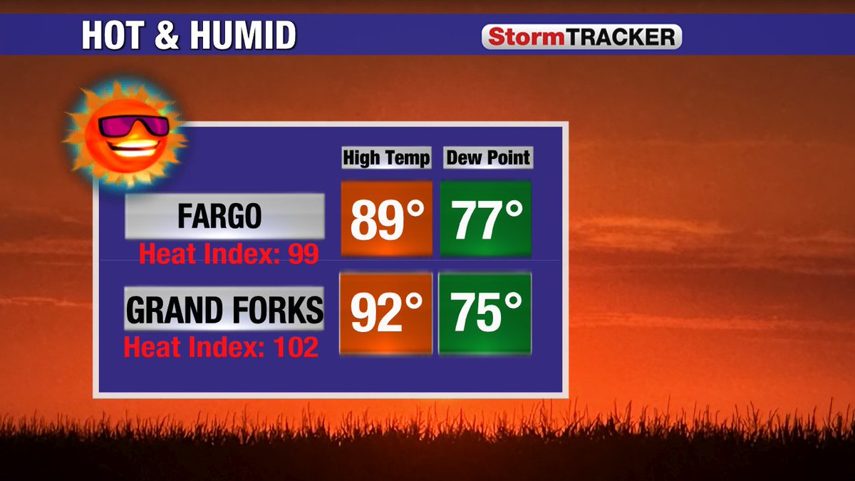 jritka's tweet image. Those dew points were brutal today... heat index values in our area were near 100. Who is ready for 70° temperatures instead of 70° dew points? #ndwx #mnwx #humid #dewpoints