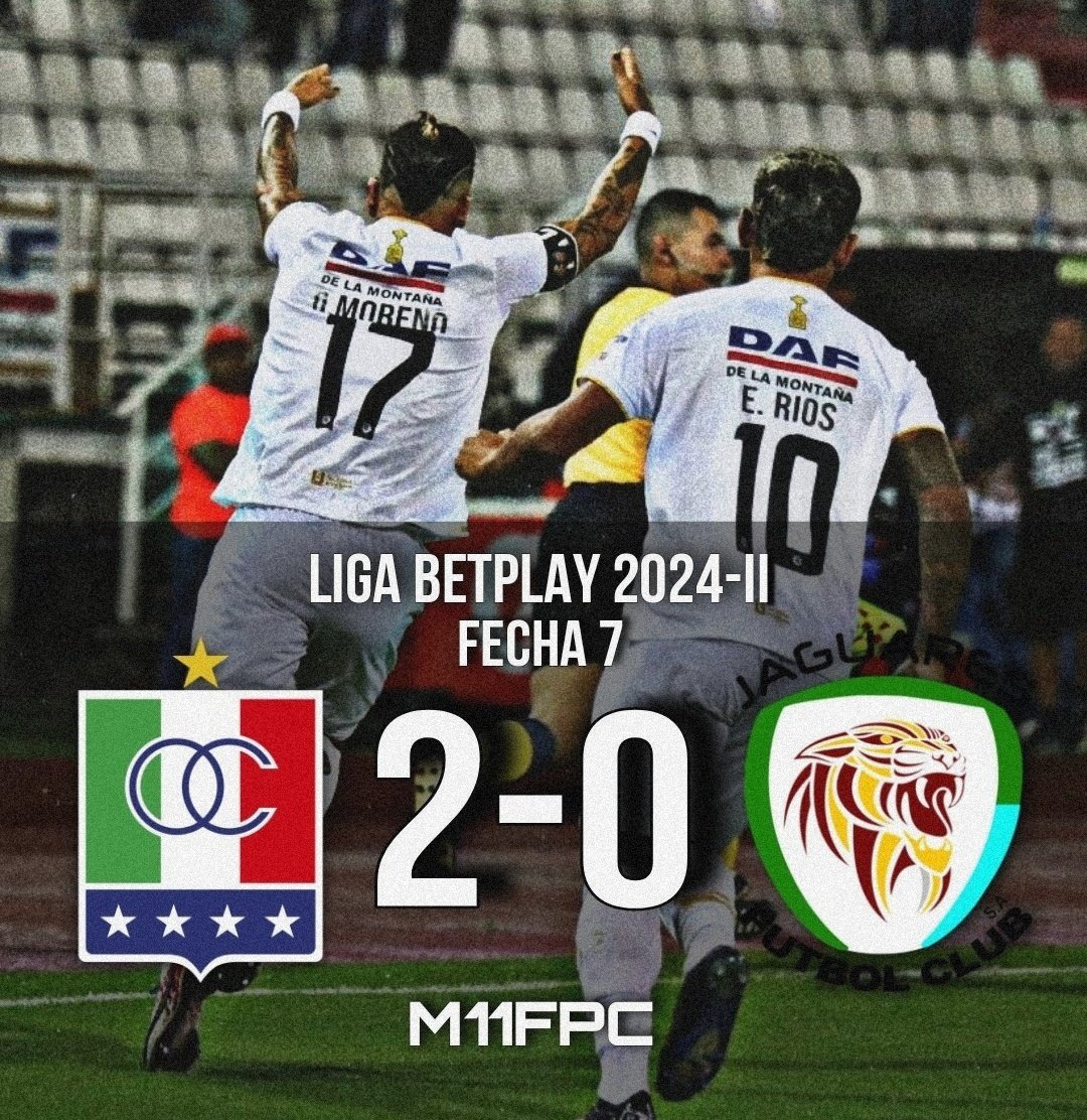 ✅🇮🇹⚪ ¡VICTORIA BLANCA!

Finaliza el compromiso en Palogrande. Once Caldas logra una importante victoria ante Jaguares que le permite seguir ubicándose en las primeras posiciones de la tabla.

Doblete ⚽ del goleador Dayro Moreno. Doblete de Asistencias 🅰️ de Lucas Ríos.