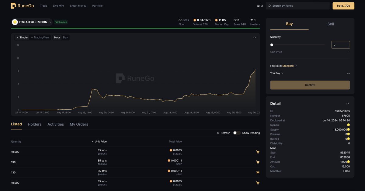 🔥 Hot Runes on #RuneGo Today

ITS•A•FULL•MOON is the #rune of today. Congratulation on the fair launch of ITS•A•FULL•MOON <a href="/TaprootWitches/">Taproot Witches 🧙‍♀️</a>. Go Check it out!

🔥 We Keep Building And Trending Hot!