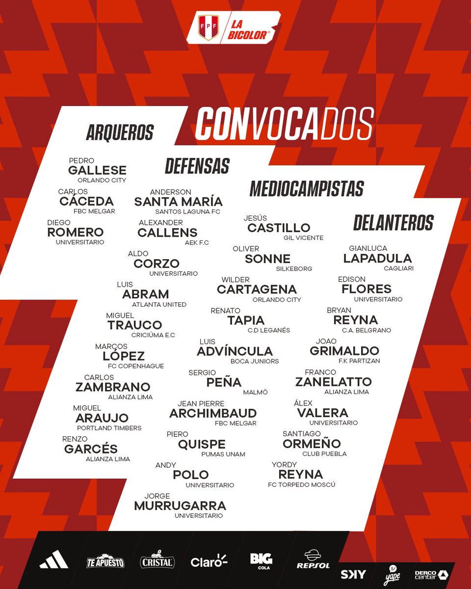 La lista de Perú con Luis Advíncula en ella.