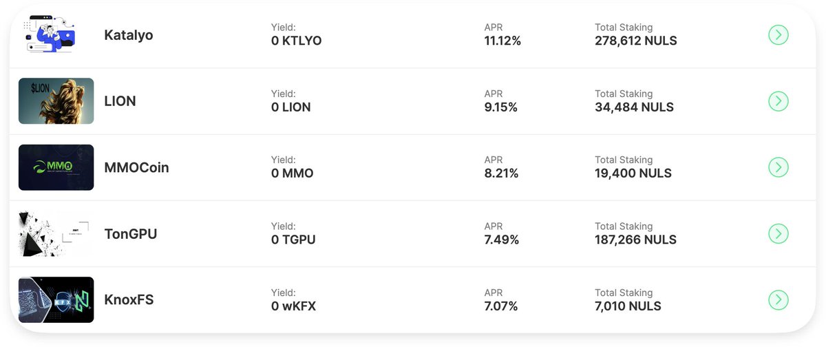 The NULS POCM staking platform allows you to stake $NULS to earn multiple coins $KTYL $LION $TGPU $MMO $wKFX 💸💸  and more... 

🔗pocm.nuls.io/pocm/Projects/…