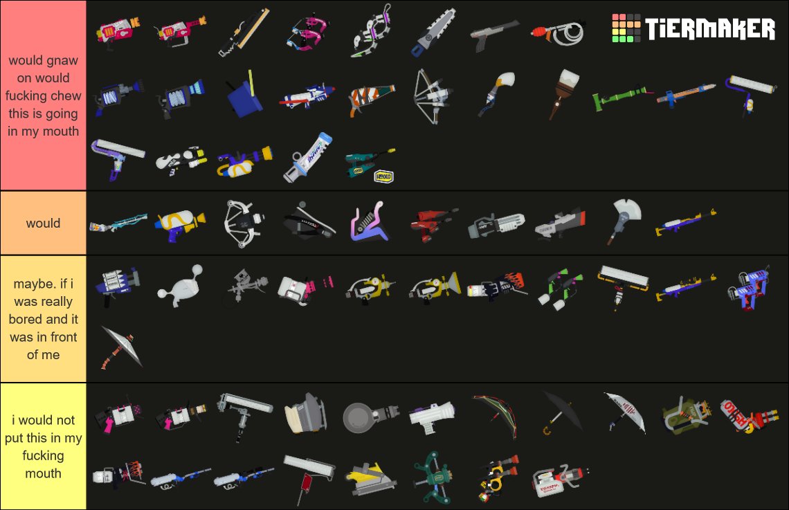 inkblotdropouts's tweet image. tiers unordered