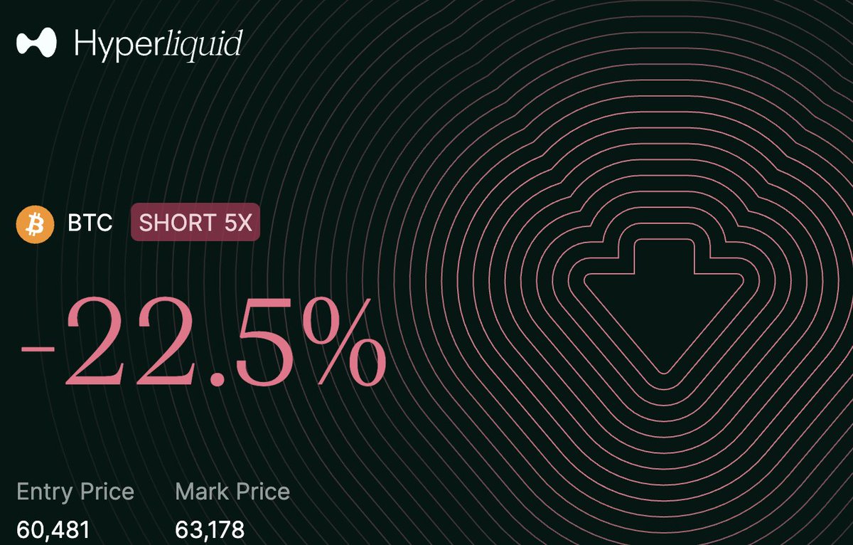 Pattern Finance tweet media