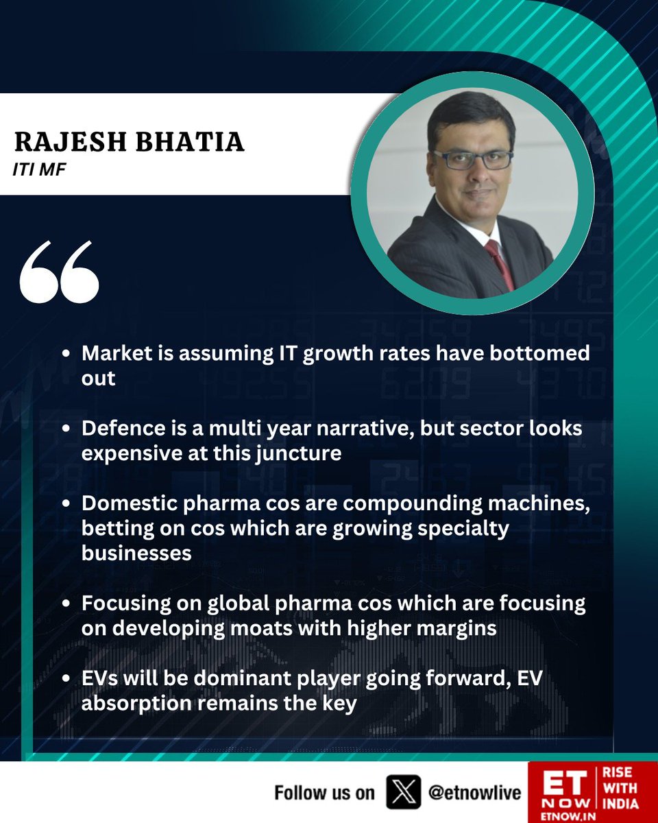 ETNOWlive's tweet photo. #OnETNOW | "India is in a structural bull market, best kind of bull market we can be in" says Rajesh Bhatia of ITI MF

@itimutualfund https://t.co/S1ozQDujHJ