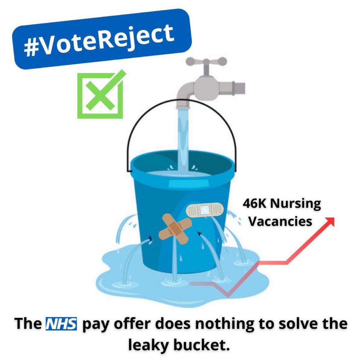 spearce33801's tweet photo. #VoteReject
#MemberLed
It’s an award so will be paid regardless.
Voting on this will inform the union leaders how members feel
Take it from the resident doctors
A voting union is a winning union 🦀✊🏻
Use your vote. 🗳️
Have you say. 📢 https://t.co/PH0KQYo9Li