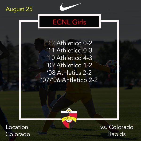 RealColoSoccer's tweet photo. ECNL Athletico and National kicked off their ECNL seasons today against local competition. It’s early, but we love how hard all our teams competed today and are excited for the next weekend! #ThisIsReal https://t.co/rVvXg5sSGP