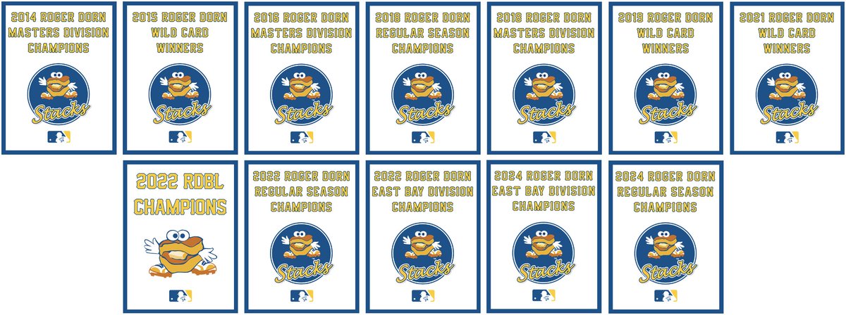 Roger Dorn Baseball tweet media