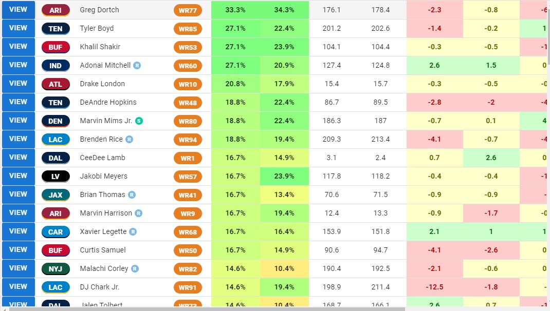 Matthew Townsend (@mtownsend_77) on Twitter photo 