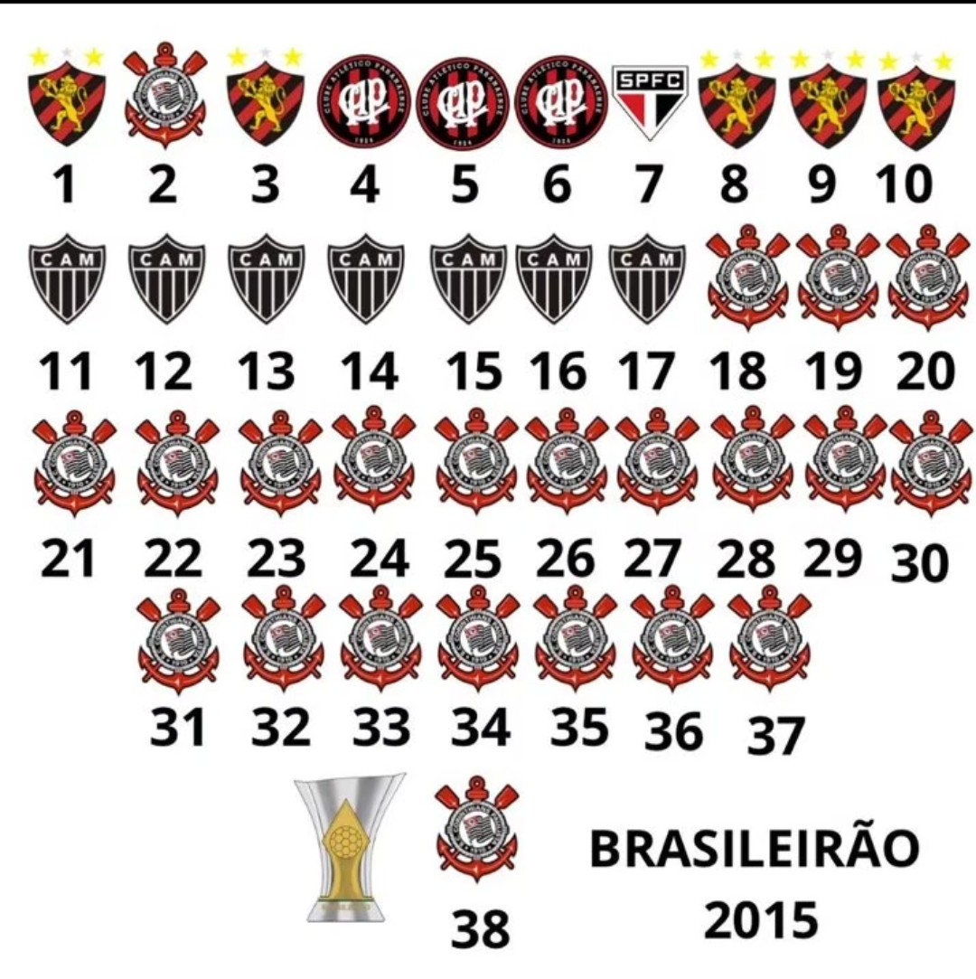 samuel_noca's tweet photo. @qxute https://t.co/17S9mphDRN