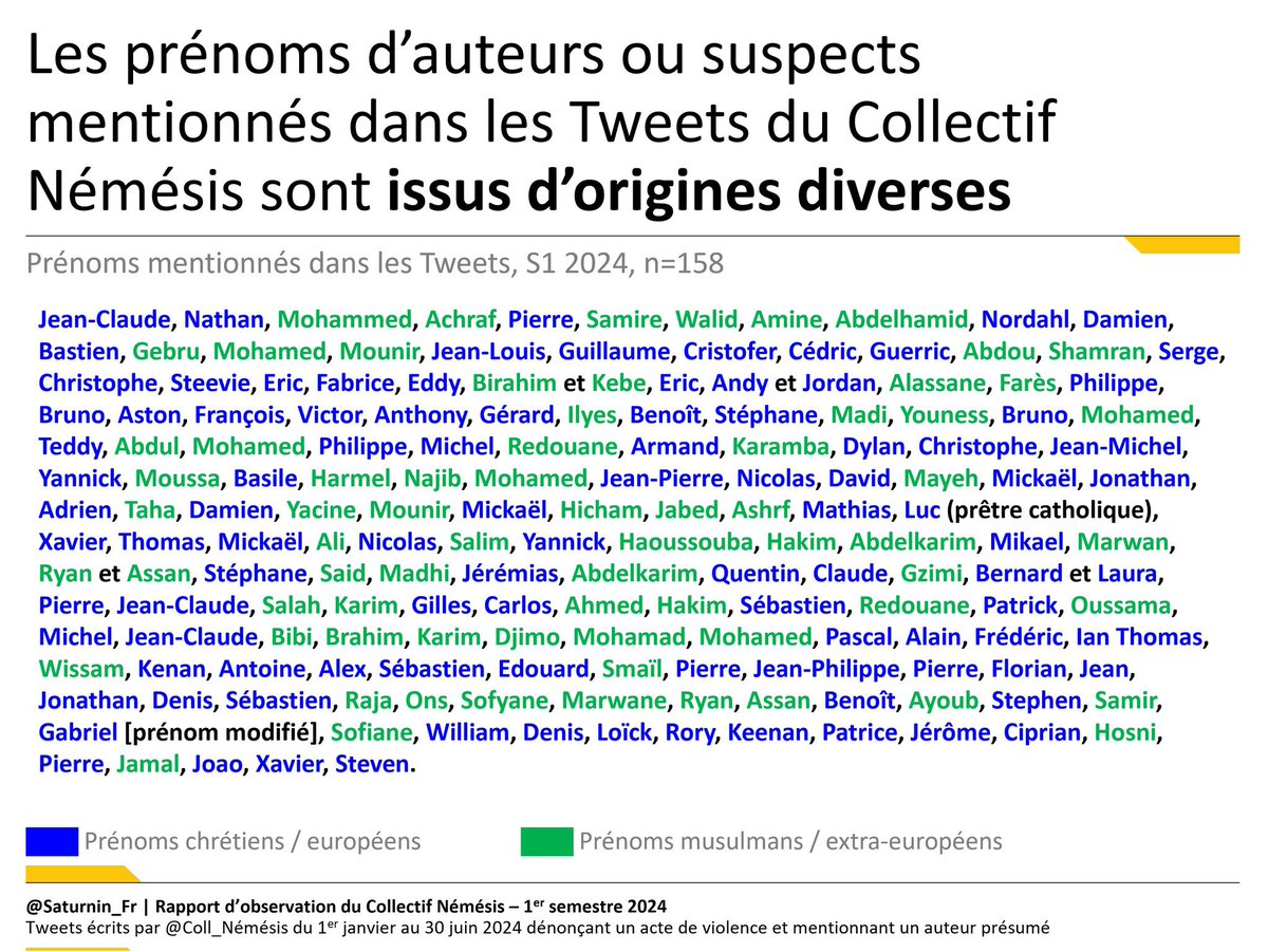 Collectif Némésis tweet media