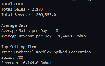ItsZandersStuff's tweet photo. Y'all are amazing <3
Over the past 4 months (May 2024 up until Tonight) y'all have supported me SO MUCH!!!
Over 2k total sales with an avg of 18 per day
206k R$ with an avg of 1.7k
AND MY BEST SELLING IT IS 70% TO 1K SALES!!! AND IT'S EVEN BEEN ON SOMEONE FRONT PAGE ON THE MARKET https://t.co/777aAbKMb6