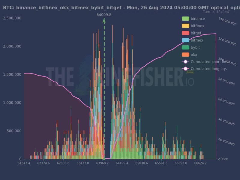 Altcoin Buzz tweet media