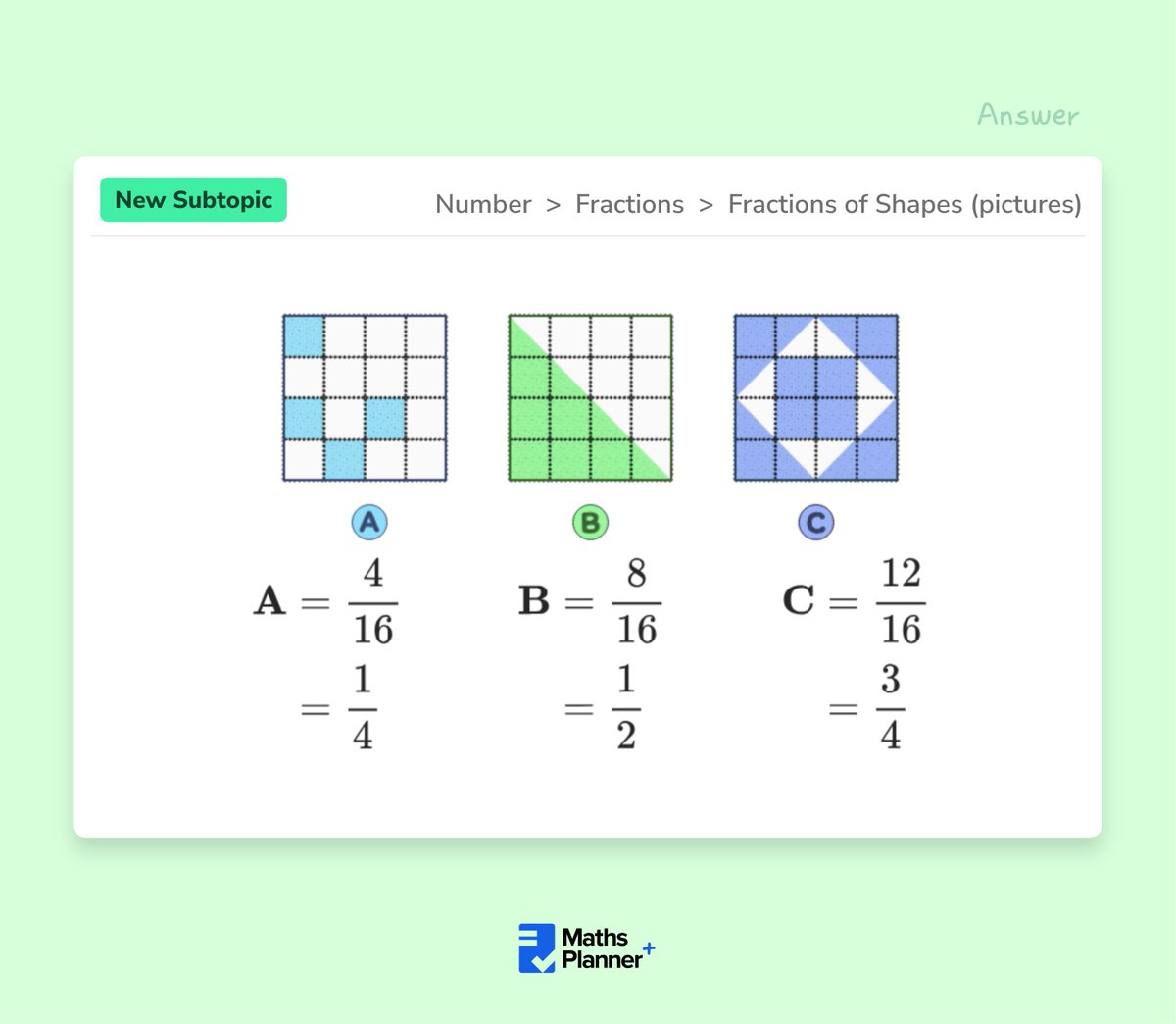 Maths Planner tweet media
