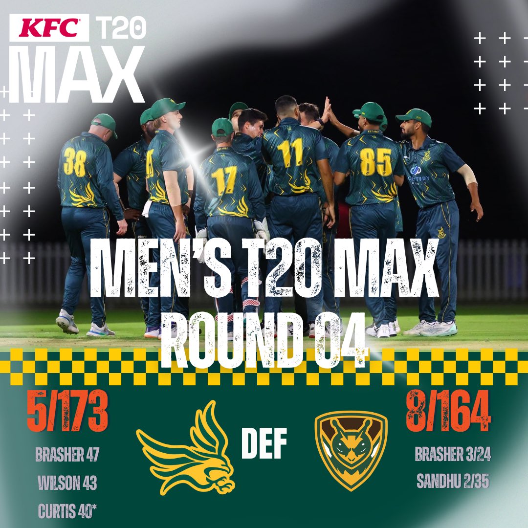 A Monday night special!

A great win for our First Grade Men against last year’s T20MAX champions.

Fantastic to see so many Sea Eagles out at the game on a school night too!

#soaring #cricket #wearetheseaeagles #t20max