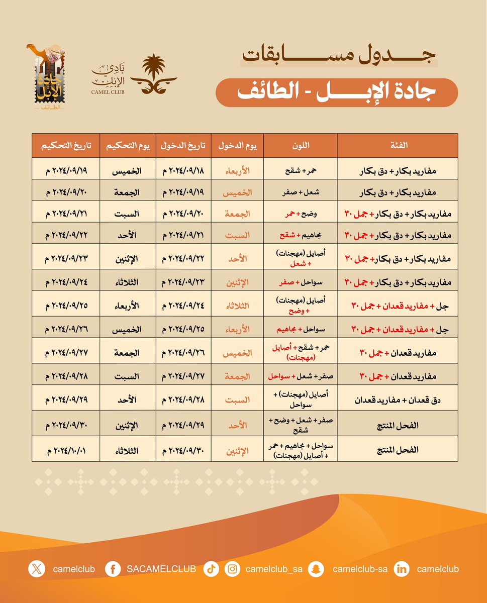 الانطلاقة.. 19 سبتمبر 2024م 📆! 
📄| جدول مسابقات مهرجان #جادة_الإبل_الطائف

جايينكم يا أهل الطائف 🐪🇸🇦
#نادي_الإبل | #عام_الإبل_2024