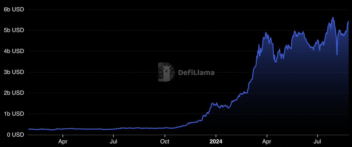 SolanaNews.sol tweet media