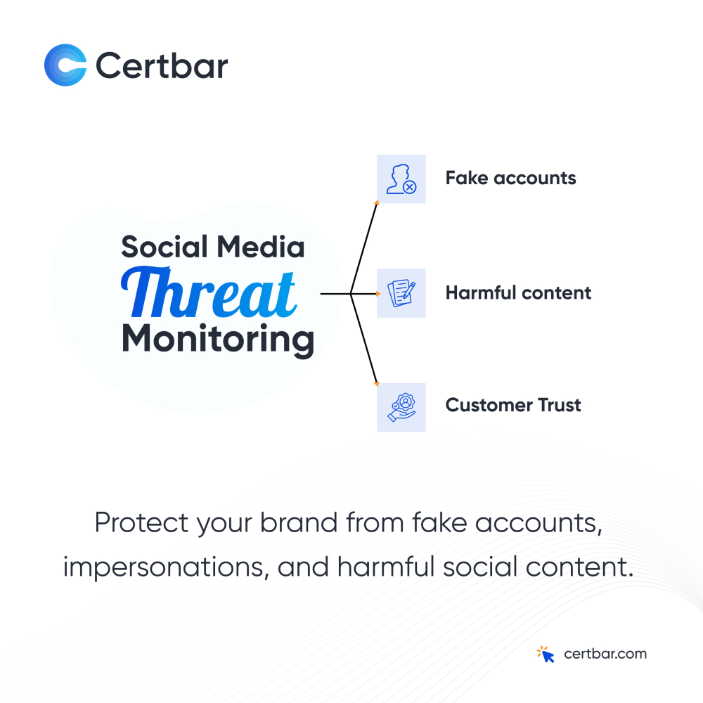 certbar's tweet photo. Social media is powerful but can be risky. Monitor for fake accounts and harmful content to protect your brand’s reputation. Stay vigilant with social media threat monitoring.

#SocialMediaMonitoring #CyberSecurity #BrandProtection #certbar #certbartreaning https://t.co/6UJ5FPUDkH