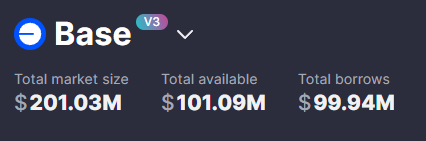 mzeller's tweet photo. Aave becomes the first lending protocol to surpass $200M market size and $100M TVL on @base 

Today, the Aave DAO unveils the "Endless Summer" program: $100K monthly in $USDC for Aave users.

Together, let's make this market another one of our "Billy".

Just Use Aave. https://t.co/M6taoPoFGM