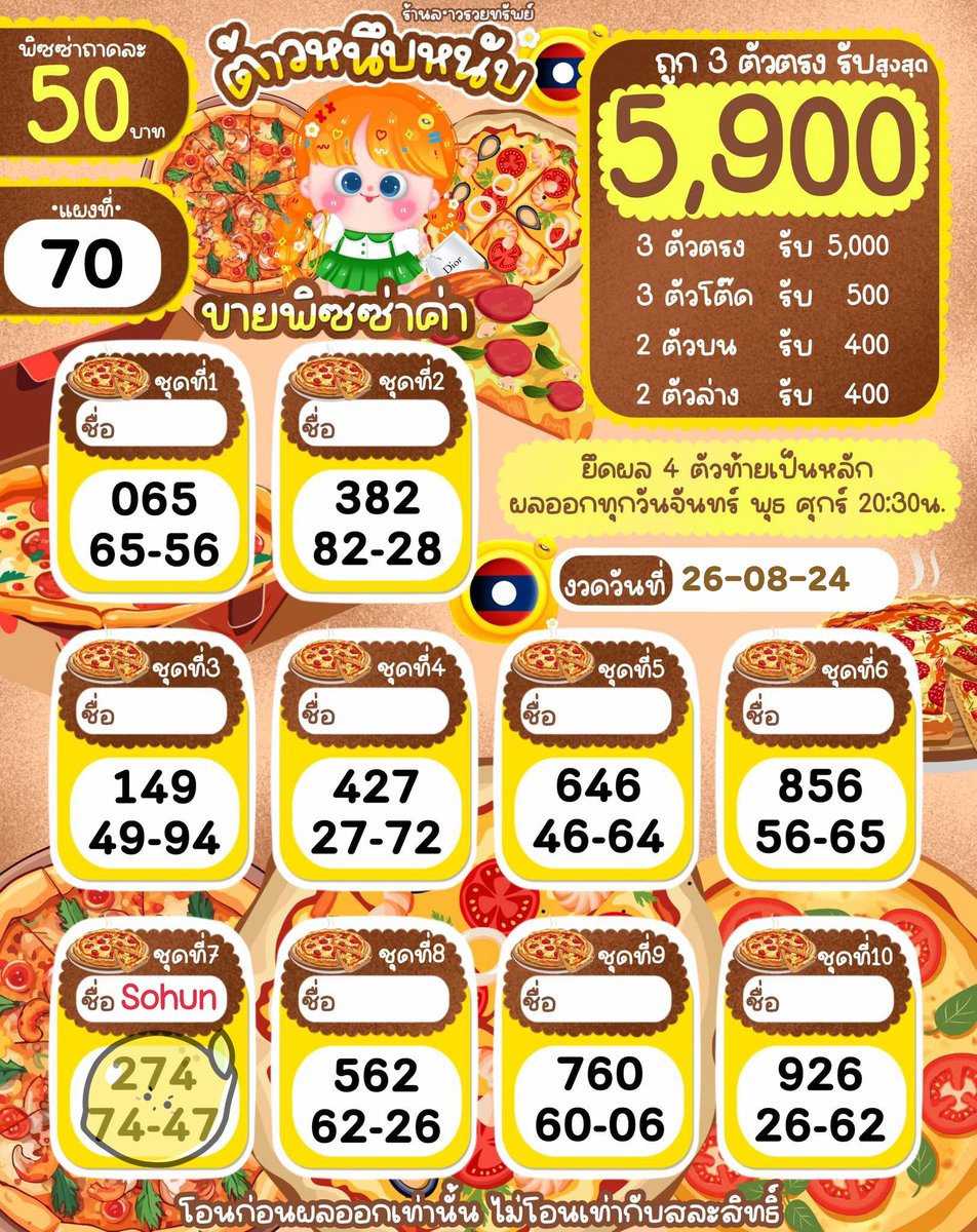 alissscoco's tweet photo. UP 18:34
🇱🇦หวยลาวพัฒนาคืนนี้ 26-08-24🇱🇦
💒ชุด50฿
💒ลุ้น5,900+รางวัลอื่นๆ
💒ได้ลุ้นทุกเด้ง 
💒20:00
#หวยงวดนี้ #หวยลาวพัฒนา #หวยออนไลน์ #หวยวันนี้ #ลาว #เลขเด็ด #หวยเด็ด  #หวยลาว #หวย #เลขเด็ดงวดนี้ #หวยพี่สาว #หุ้น #หวยลาววันนี้ #หวยหุ้น #แบมแบมของขลัง #เลขเด็ดแม่หนูเล็ก #หวยชุด https://t.co/1yeTldqIpb