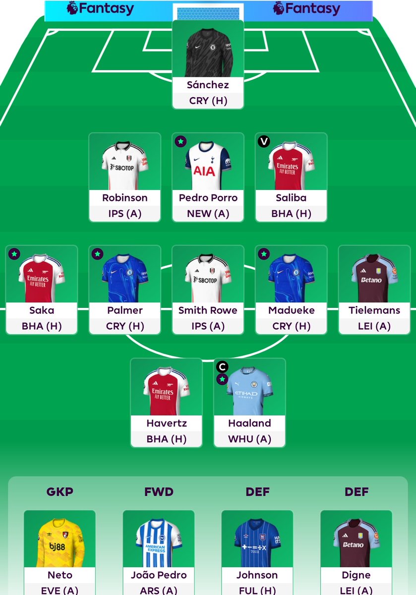 FPL Parky tweet media
