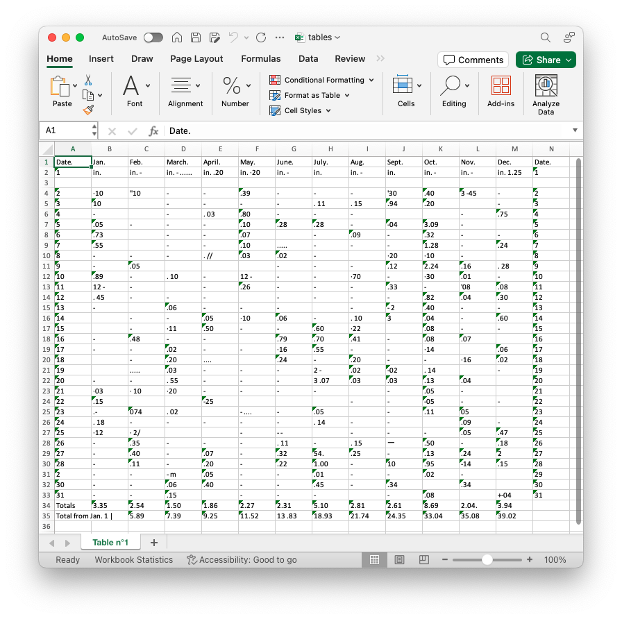 Christopher Kermorvant tweet media