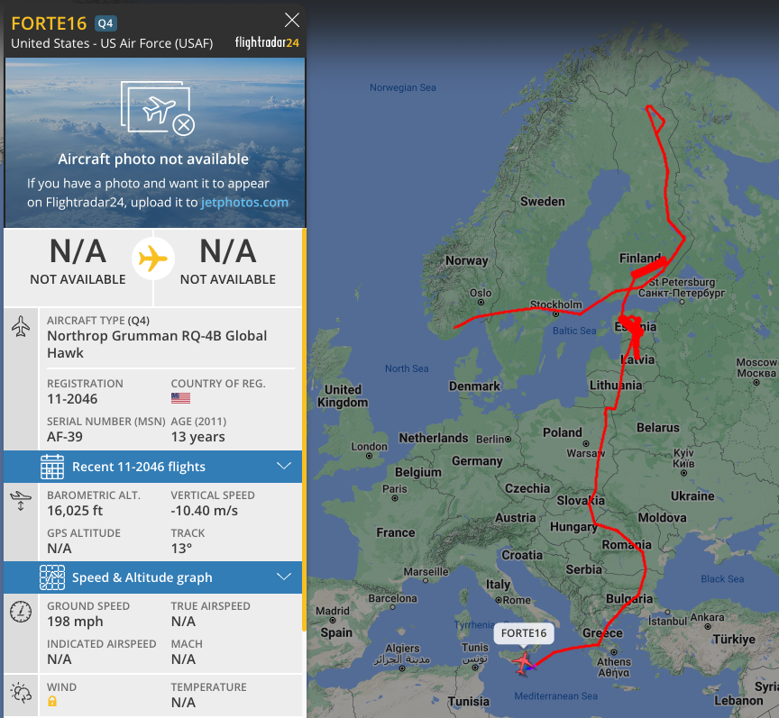 alternativewip's tweet photo. #USAF RQ-4B global hawk complete flight from yesterday seen on the flight radar, departure from RAF fairford, having made its way east a long the finnish / russia border, before circling over estonia close to russia / gulf of finland, RTB at sigonella NB. #FORTE16 #AE5421 https://t.co/pzRllGfv95
