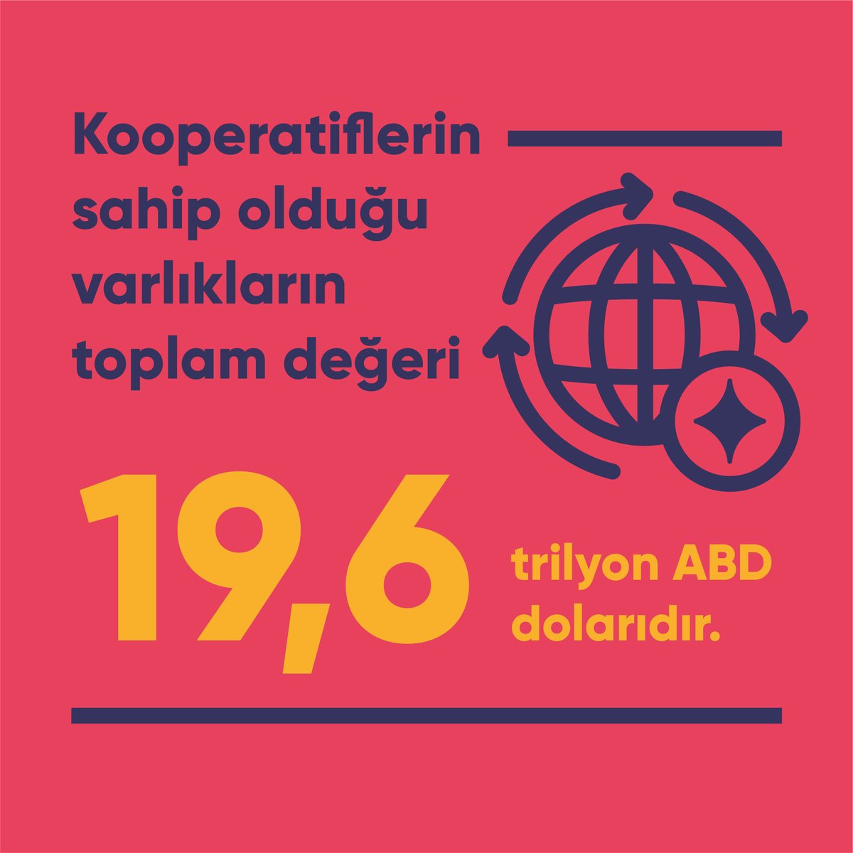 Genç İşi Kooperatif tweet media