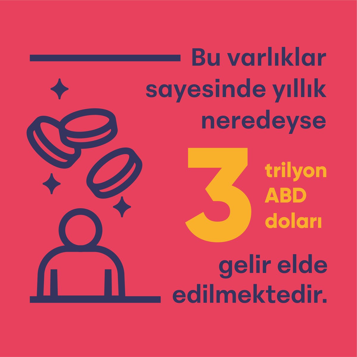 Genç İşi Kooperatif tweet media
