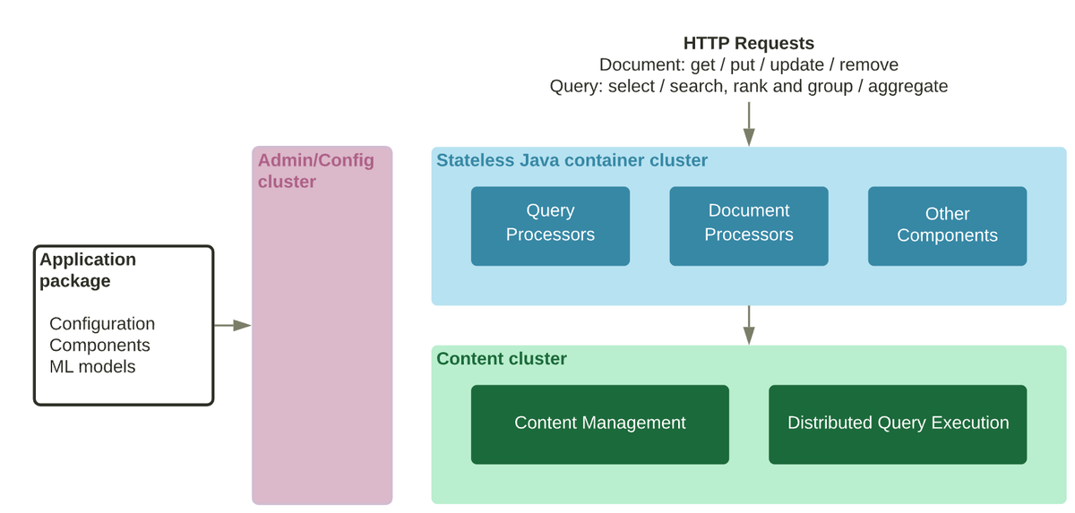Roope Koski tweet media