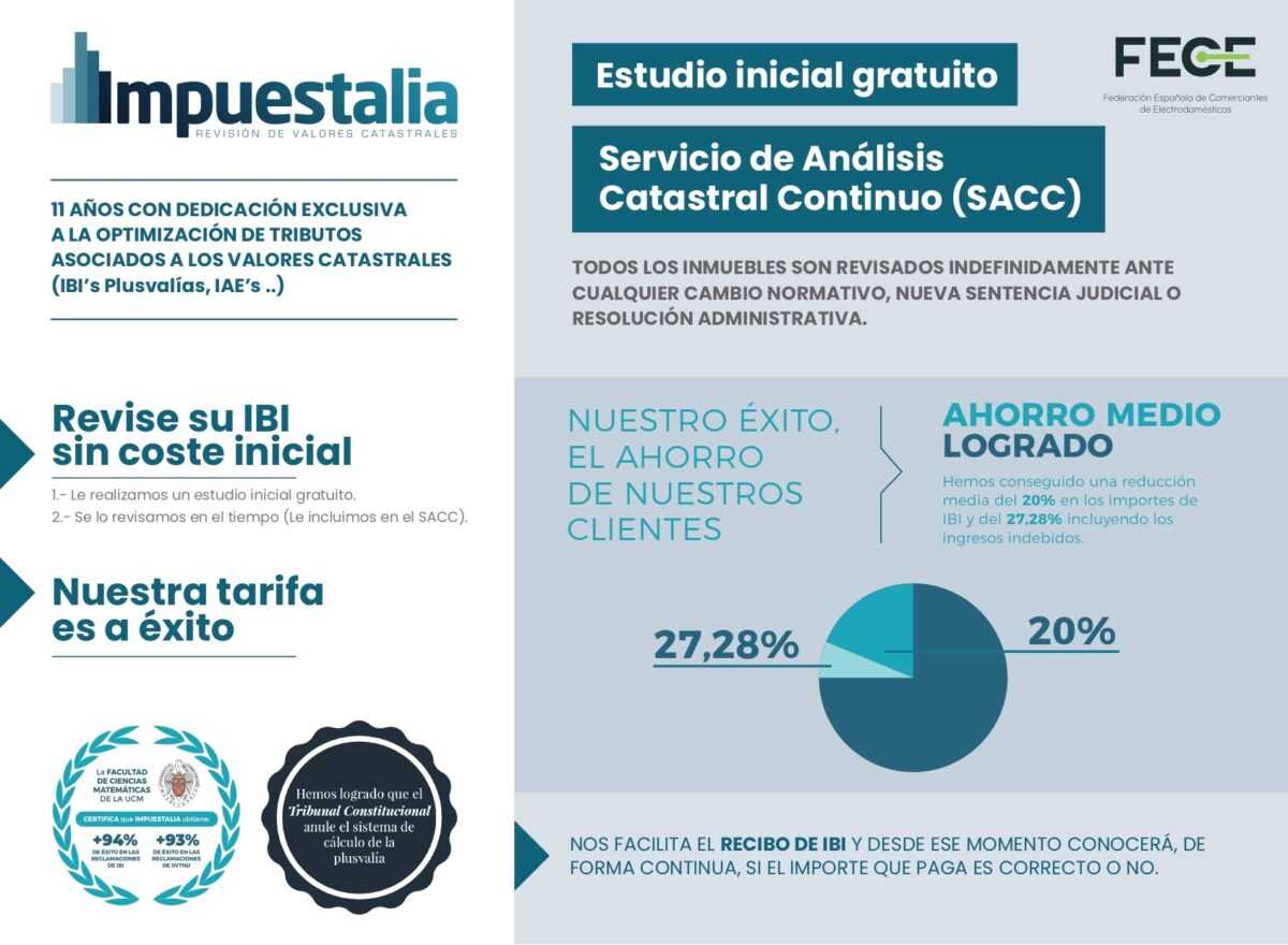 FECE (@fece_electro) on Twitter photo ¿𝙎𝙖𝙗í𝙖𝙞𝙨 𝙦𝙪𝙚 𝙖𝙝𝙤𝙧𝙖 𝙡𝙤𝙨 𝙨𝙤𝙘𝙞𝙤𝙨 𝙙𝙚 𝙁𝙀𝘾𝙀 𝙥𝙪𝙚𝙙𝙚𝙣 𝙩𝙚𝙣𝙚𝙧 𝙪𝙣 𝙚𝙨𝙩𝙪𝙙𝙞𝙤 𝙜𝙧𝙖𝙩𝙪𝙞𝙩𝙤 𝙙𝙚 𝙨𝙪 𝙄𝙢𝙥𝙪𝙚𝙨𝙩𝙤 𝙙𝙚 𝘽𝙞𝙚𝙣𝙚𝙨 𝙄𝙣𝙢𝙪𝙚𝙗𝙡𝙚𝙨 (𝙄𝘽𝙄) gracias al acuerdo con <a href="/ImpuestaliaRC/">Impuestalia</a>
Toda la info en fece.org ¿𝙎𝙖𝙗í𝙖𝙞𝙨 𝙦𝙪𝙚 𝙖𝙝𝙤𝙧𝙖 𝙡𝙤𝙨 𝙨𝙤𝙘𝙞𝙤𝙨 𝙙𝙚 𝙁𝙀𝘾𝙀 𝙥𝙪𝙚𝙙𝙚𝙣 𝙩𝙚𝙣𝙚𝙧 𝙪𝙣 𝙚𝙨𝙩𝙪𝙙𝙞𝙤 𝙜𝙧𝙖𝙩𝙪𝙞𝙩𝙤 𝙙𝙚 𝙨𝙪 𝙄𝙢𝙥𝙪𝙚𝙨𝙩𝙤 𝙙𝙚 𝘽𝙞𝙚𝙣𝙚𝙨 𝙄𝙣𝙢𝙪𝙚𝙗𝙡𝙚𝙨 (𝙄𝘽𝙄) gracias al acuerdo con <a href="/ImpuestaliaRC/">Impuestalia</a>
Toda la info en fece.org